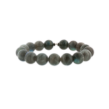 Labradorite – Protection Intuitive