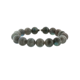 Labradorite – Protection Intuitive