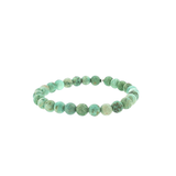 Turquoise – Protection & Expression