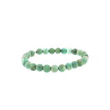 Turquoise – Protection & Expression