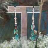 Boucles d'oreilles en turquoise